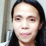 Ellen from Baguio | Woman | 47 years old | Capricorn