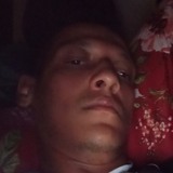 Leoneves8Ta from Corinto | Man | 31 years old | Libra