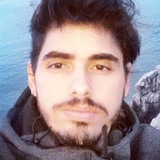 Felype from Queluz | Man | 30 years old | Gemini