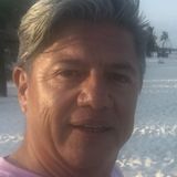 Fluvio from Cuauhtemoc | Man | 40 years old | Libra