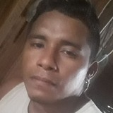 Denissantana from Almeirim | Man | 27 years old | Capricorn