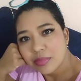 Eriksargeto0Ru from Salvador | Woman | 40 years old | Pisces
