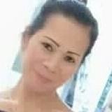 Joya from Old City | Woman | 46 years old | Scorpio