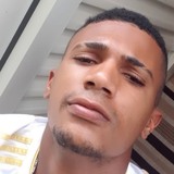 Isaiaslima23Hg from Alpinopolis | Man | 30 years old | Capricorn