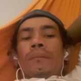 Fábiojunior from Coreau | Man | 37 years old | Taurus