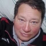 Hectorsancheek from Coronda | Man | 55 years old | Sagittarius