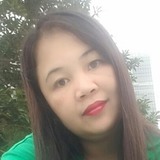 Lyn from Kowloon | Woman | 46 years old | Aries