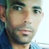 Valtergarcxv from Buri | Man | 42 years old | Capricorn