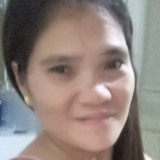 Isaga from Tagbilaran | Woman | 52 years old | Taurus