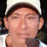 Aurifreari34 from Baile Tusnad | Man | 43 years old | Taurus