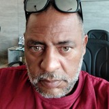 Katita from Belo Horizonte | Man | 53 years old | Gemini