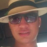 Luimoralewm from Barranquilla | Man | 29 years old | Libra
