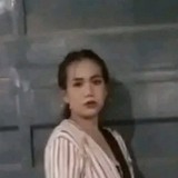Lhalainerive80 from Pasig | Woman | 25 years old | Gemini
