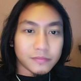 Verong from Pulilan | Man | 39 years old | Gemini
