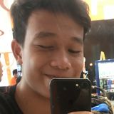 Kevs from Dasmarinas | Man | 26 years old | Aries