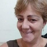 Carla from Mogi das Cruzes | Woman | 26 years old | Libra