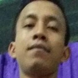 Tholleefendds from Tangerang | Man | 37 years old | Cancer