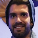 Lu from Winterthur | Man | 32 years old | Capricorn