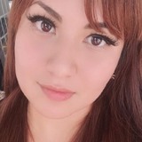 Ari from Tlalpan | Woman | 29 years old | Aries