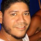 Irra from Tecoman | Man | 36 years old | Scorpio