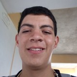 Jesus from Zacatlan | Man | 29 years old | Aquarius