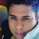 Daniel from Chalco de Diaz Covarrubias | Man | 35 years old | Virgo