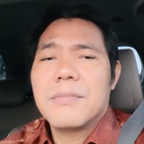 Waskinogrru from Tangerang | Man | 55 years old | Aries