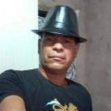 Leonardoapar7S from Alto Parana | Man | 44 years old | Scorpio