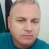 Alemão from Taubate | Man | 53 years old | Gemini