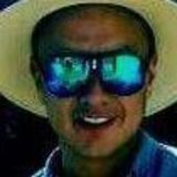 Nico from Guadalupe Victoria | Man | 32 years old | Virgo