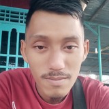 Dissasaputran4 from Madiun | Man | 32 years old | Capricorn