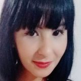 Nancy from Posadas | Woman | 38 years old | Pisces