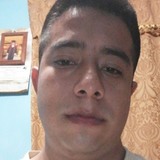 Bubu from Guadalupe | Man | 29 years old | Scorpio
