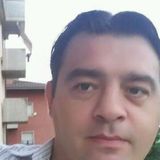 Gan from San Giovanni Lupatoto | Man | 48 years old | Aries