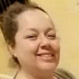Alondrab1 from Torreón | Woman | 41 years old | Sagittarius