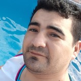 Alearanda93 from Barranqueras | Man | 38 years old | Pisces