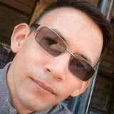 Magnoferreyrtg from Garupa | Man | 36 years old | Aquarius