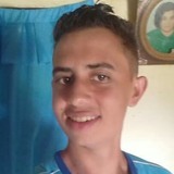 Jefinho from Acopiara | Man | 25 years old | Gemini