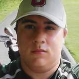 Markymark from Allen Park | Man | 28 years old | Virgo