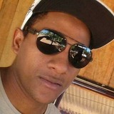 Xandy from Sinop | Man | 31 years old | Sagittarius