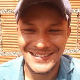 Alaidesousagdv from Uruburetama | Man | 30 years old | Libra