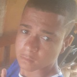 Higorrafaeldtj from Buritizeiro | Man | 22 years old | Sagittarius