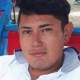 Kike from Tamazula de Gordiano | Man | 34 years old | Leo