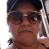 Bibi from Petropolis | Woman | 25 years old | Capricorn