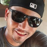 Nego from Ituiutaba | Man | 36 years old | Cancer