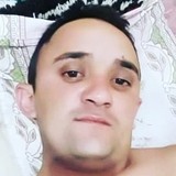 Dluka29Nq from Crateus | Man | 29 years old | Scorpio