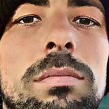 Karakolev from Karlovo | Man | 39 years old | Capricorn