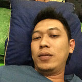 Chandra from Bandung | Man | 38 years old | Libra