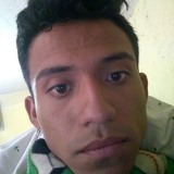 Jorgepapi from Ixtapaluca | Man | 28 years old | Taurus