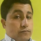 Molina from Mercedes | Man | 35 years old | Aquarius